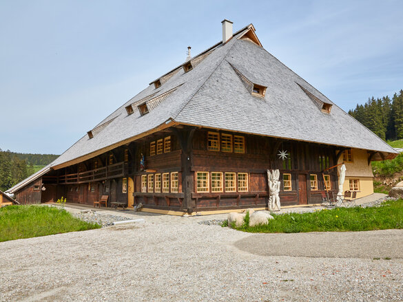 Kienzlerhansenhof, Reference