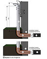 Zehnder-CSY-Tab-Drawings