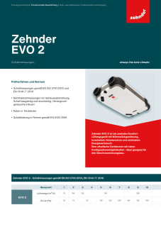 Zehnder_CSY_EVO-2_DAS_Schalldaten